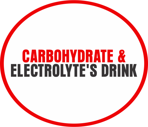 Carbohydrate & Eletrolyte's Drink